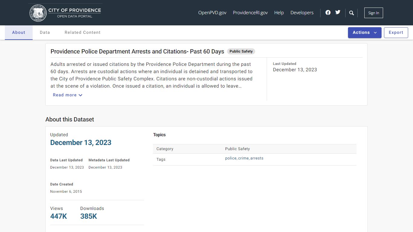 Providence Police Department Arrests and Citations- Past 60 Days | Open ...
